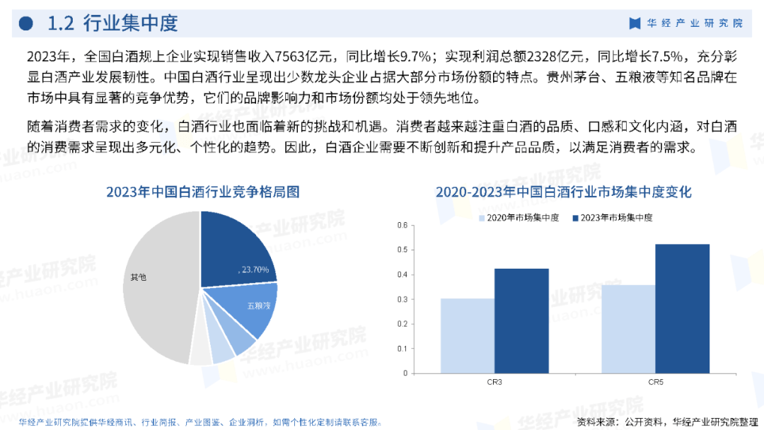 2024生物农业行业市场规模及发展现状、前景分析_拥有“如意行”驾乘险，出行更顺畅！,人保财险 