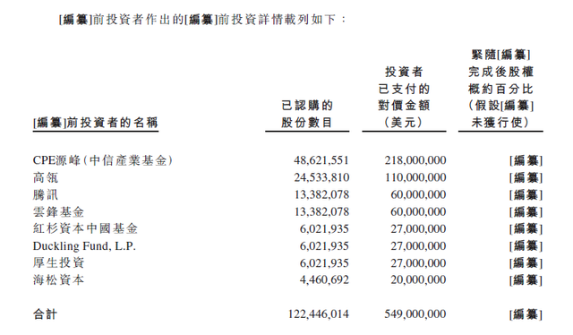 晶瑞电材年报预亏 现金流有望大幅增长