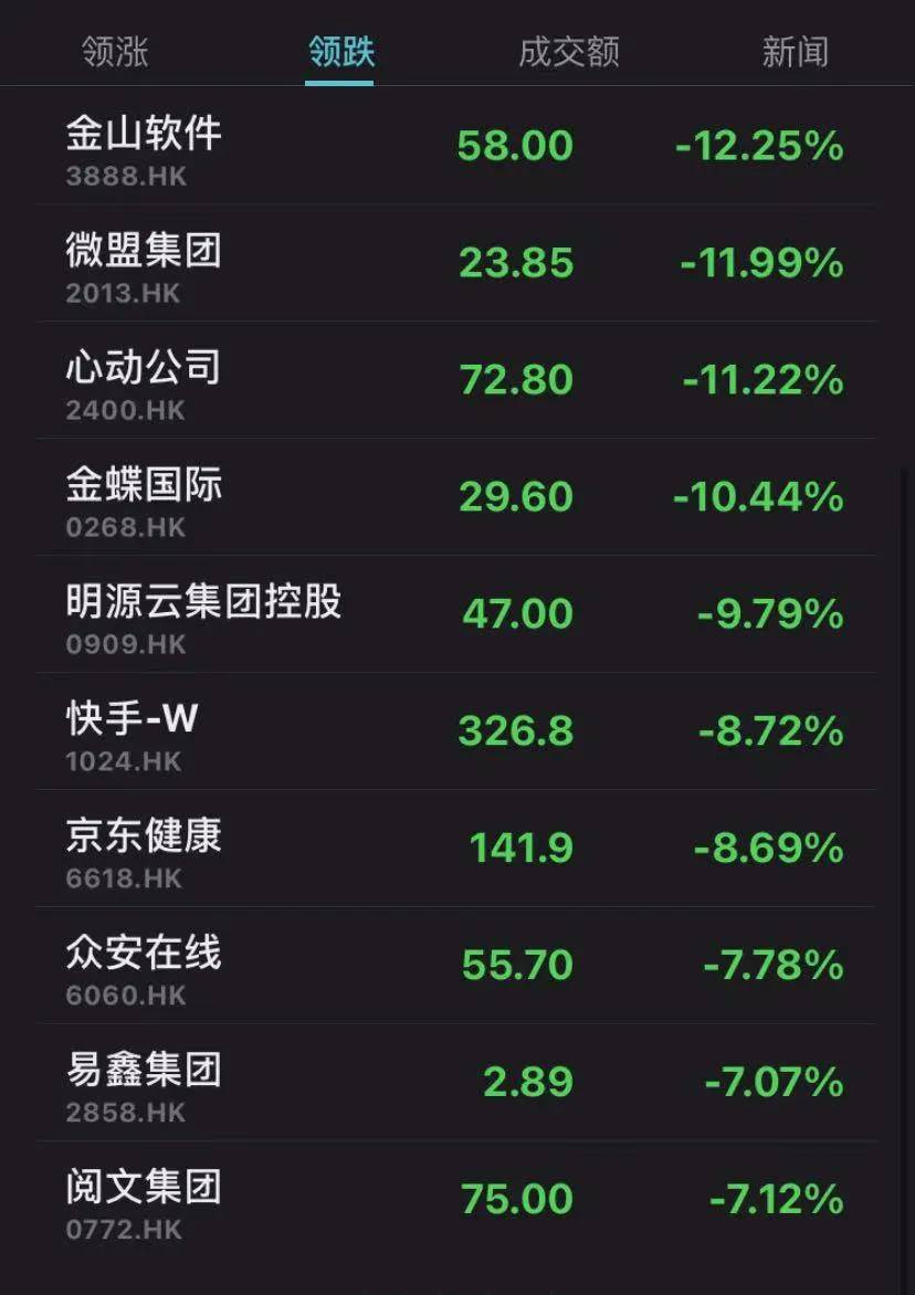 债市早参1月24日 | “白名单”房地产项目已审批贷款金额已达5.6万亿；资金面仍紧，债市调整
