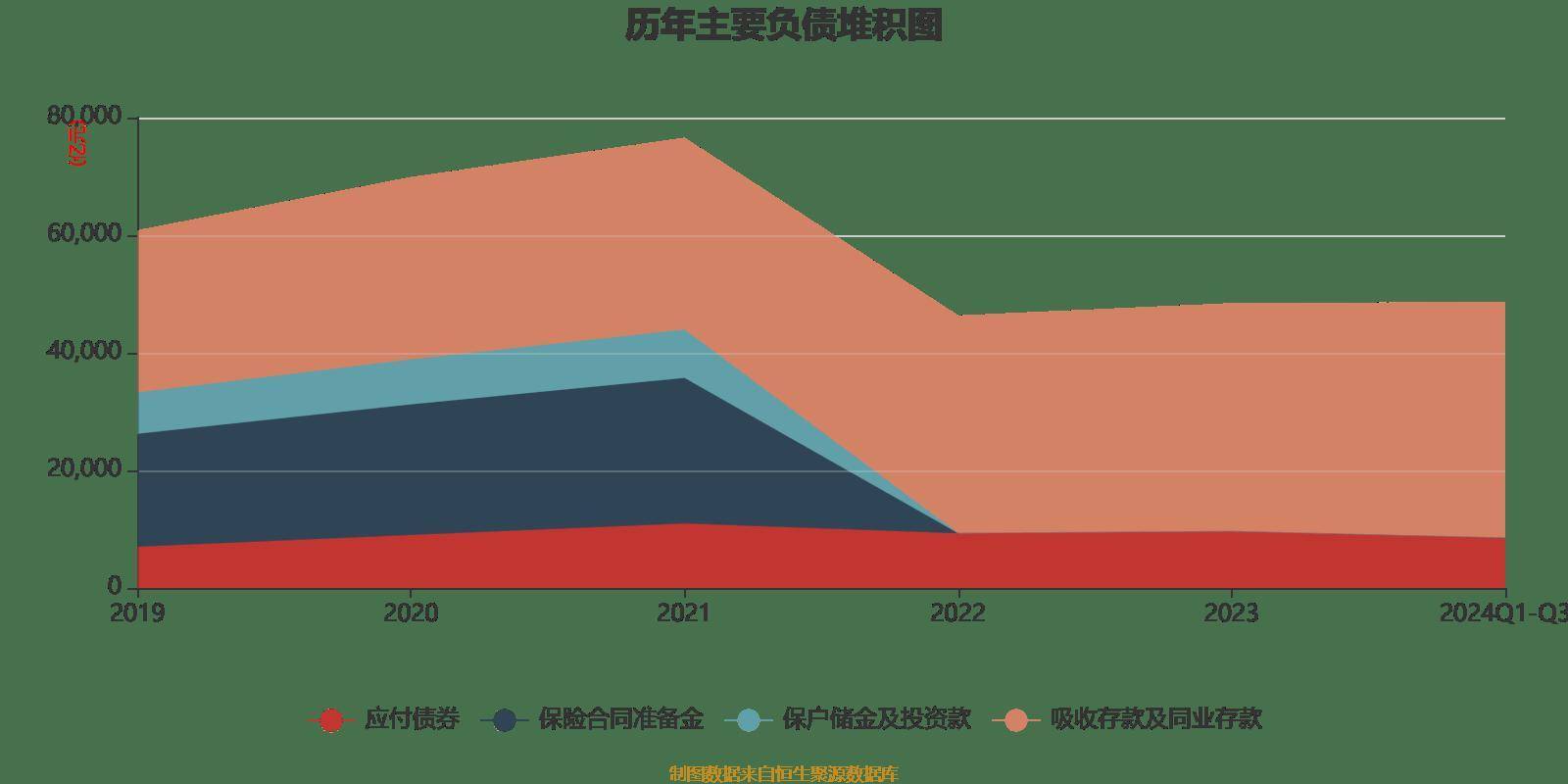 上海合晶：2024年净利同比预减49.37%到58.58%