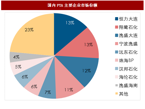 保险有温度,人保服务_2025汽车检测行业发展现状及市场规模、供需格局分析
