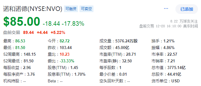 欧股集体高开 欧洲斯托克50指数开盘涨0.49%