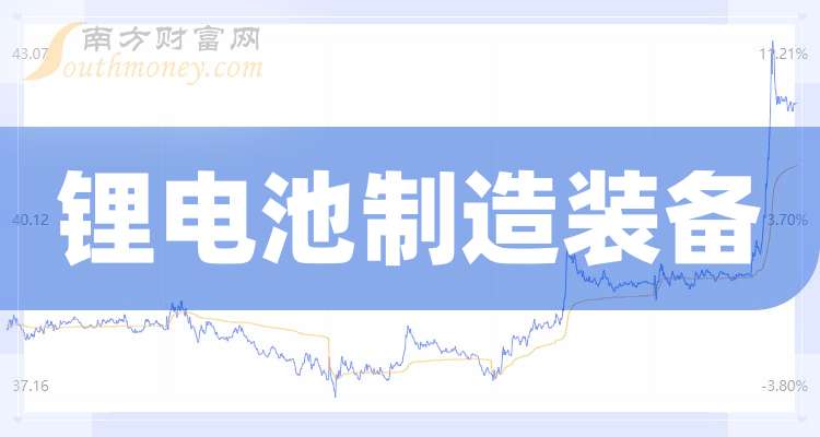 捷佳伟创：2024年净利同比预增40.8%―89.77%