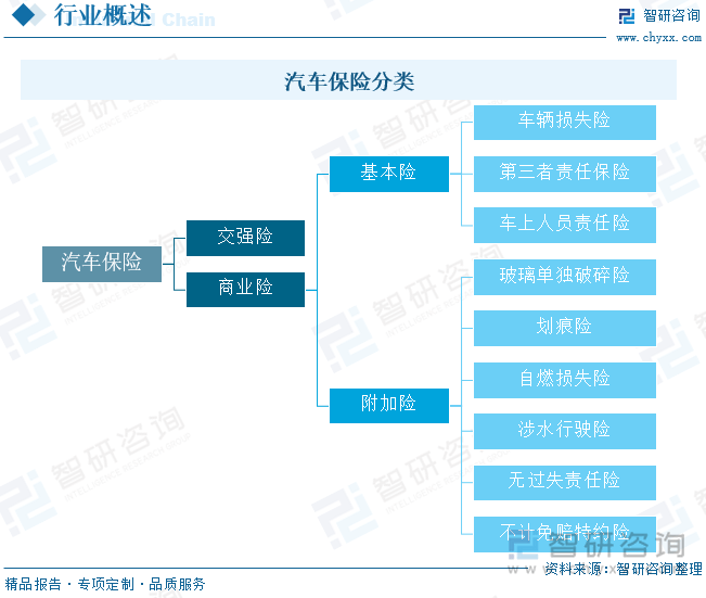 保险有温度,人保有温度_2025年特殊钢行业产业链结构及前景预测