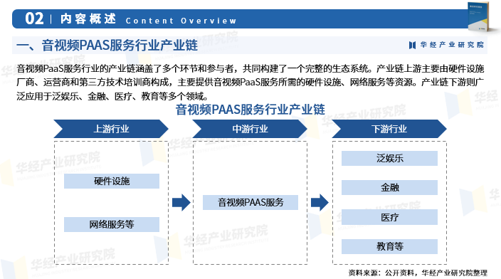 保险有温度,人保有温度_2025年特殊钢行业产业链结构及前景预测