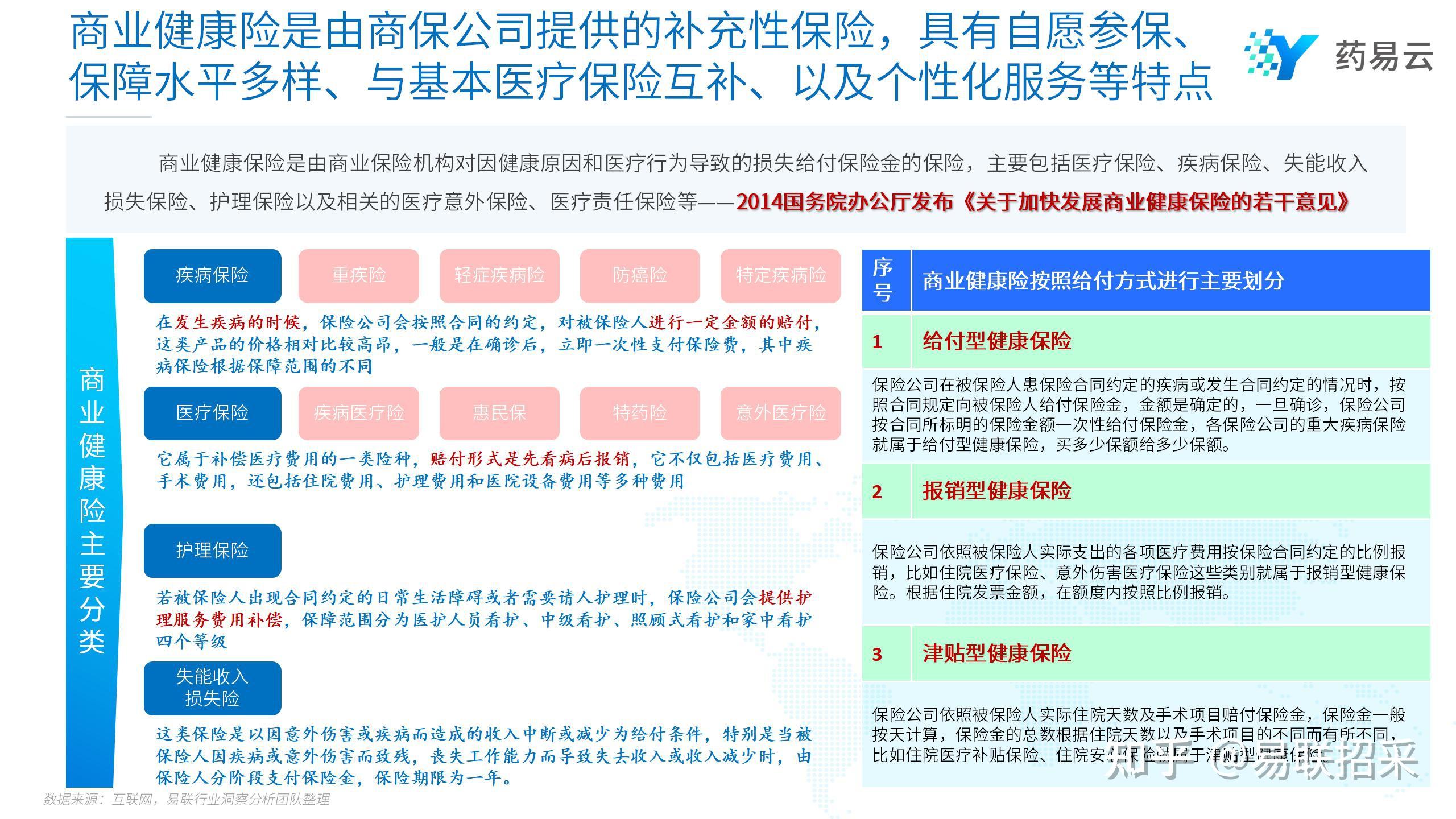 人保服务 ,拥有“如意行”驾乘险，出行更顺畅！_2025智能小区行业市场发展现状及竞争格局分析