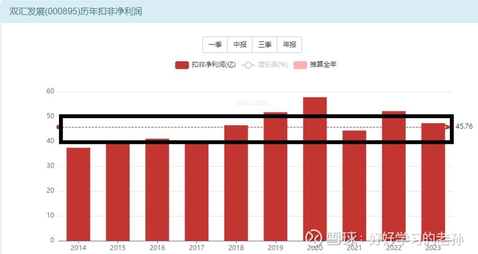 双汇发展：公司积极组织生产，保障节日期间市场供应