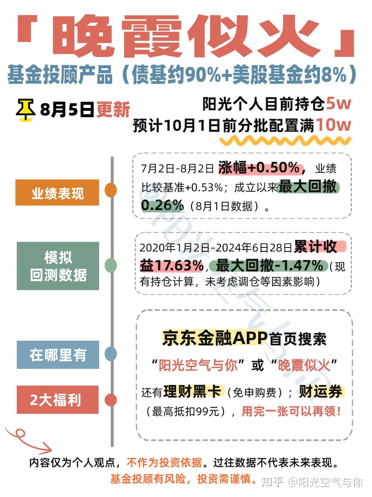 债市收盘|央行1月对金融机构开展常备借贷便利操作171.05亿，国债中长端品种均飘红