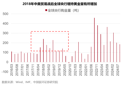 稀土永磁全天大涨！供给受限+需求带飞，板块第二阶段反转或将开启！