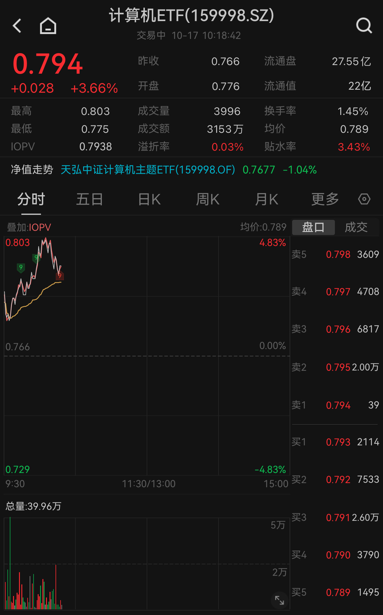 2月7日联创电子涨停分析：3D玻璃，超高清视频，云游戏概念热股