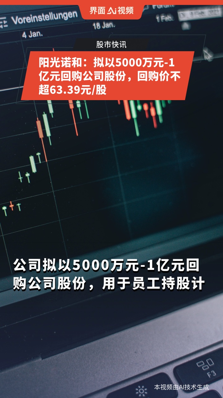 力诺药包：拟回购不低于5000万元且不超过1亿元公司股份