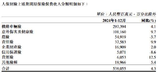 人保伴您前行,人保财险政银保 _​2025年草本饮料行业现状与发展趋势分析