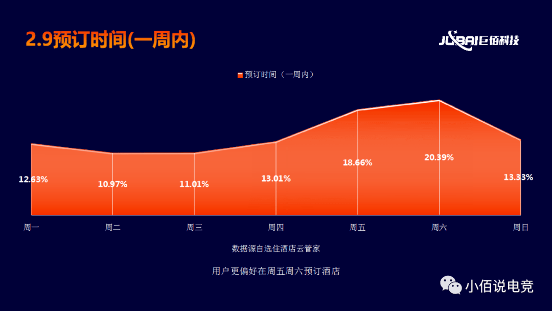 2025年电竞酒店行业现状与发展趋势分析_人保车险   品牌优势——快速了解燃油汽车车险,人保车险