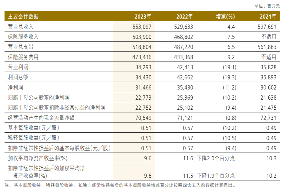人保车险   品牌优势——快速了解燃油汽车车险,人保有温度_2025年黄油行业现状与发展趋势分析