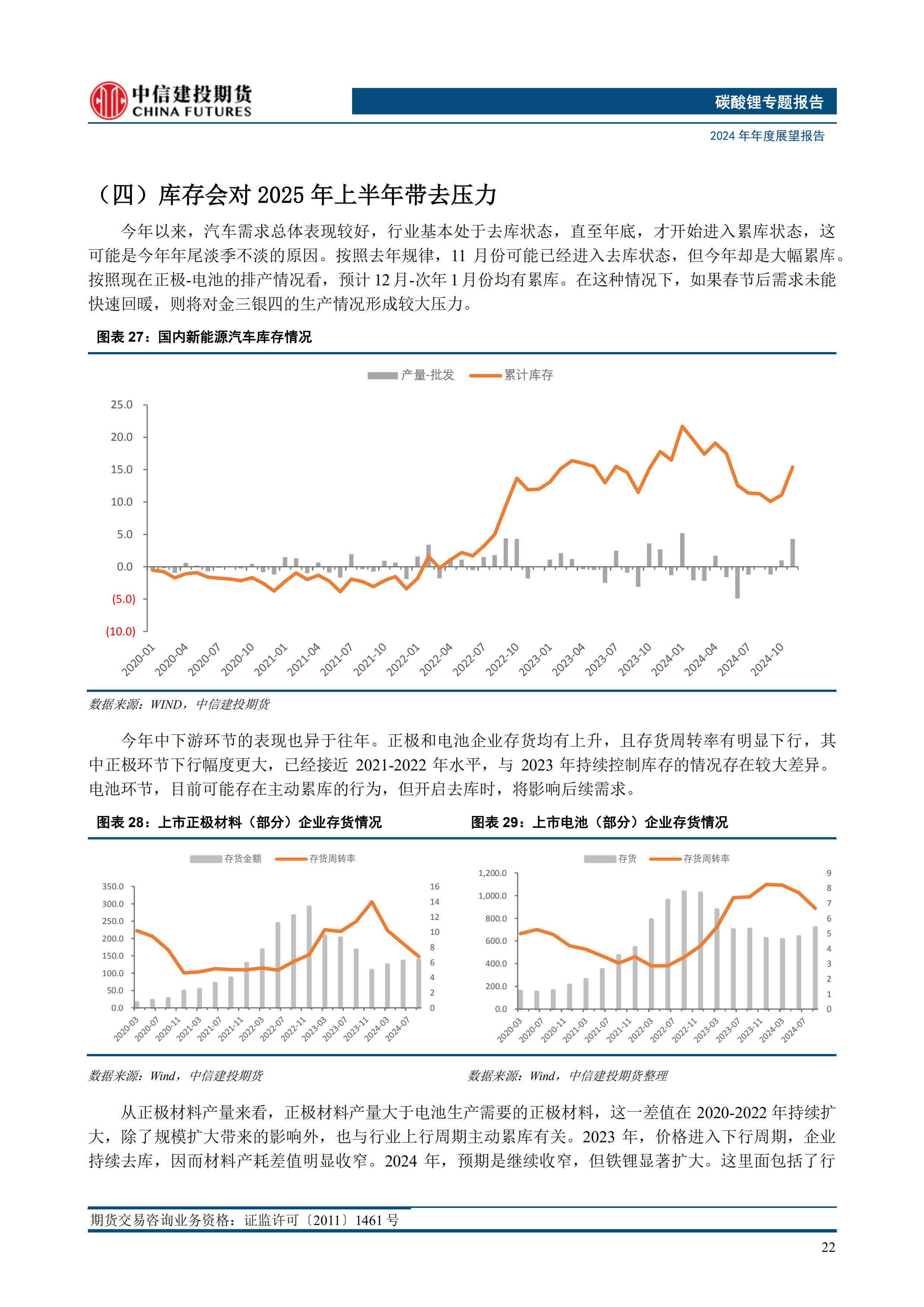 2025年2月8今日碳酸锂最新价格多少钱一吨