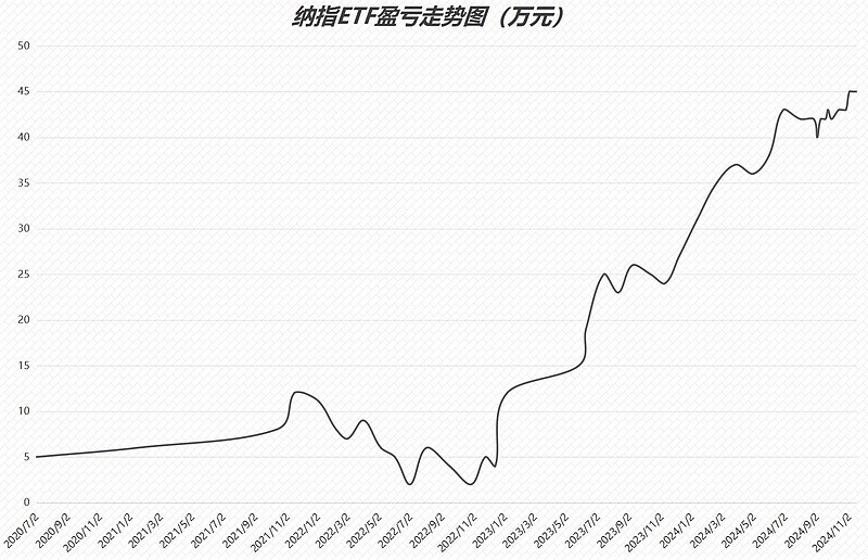 每日互动换手率52.39%，深股通龙虎榜上净卖出1.28亿元