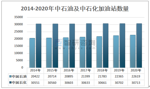 2025环保装备行业发展现状及整体市场规模、竞争格局分析_人保车险   品牌优势——快速了解燃油汽车车险,人保财险 