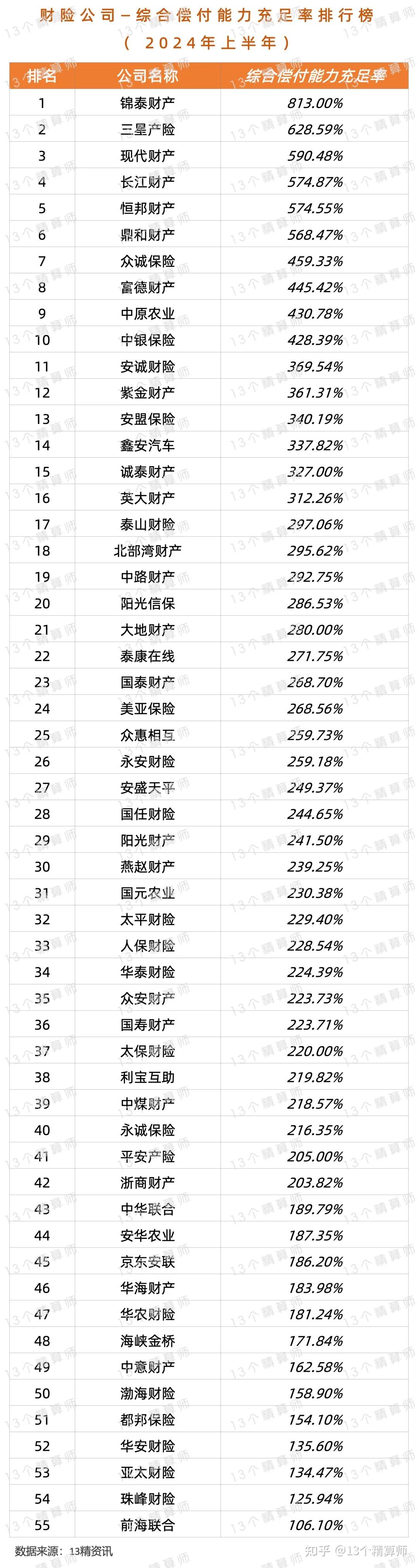 人保财险政银保 ,人保财险 _2025年家居连锁行业现状与发展趋势分析