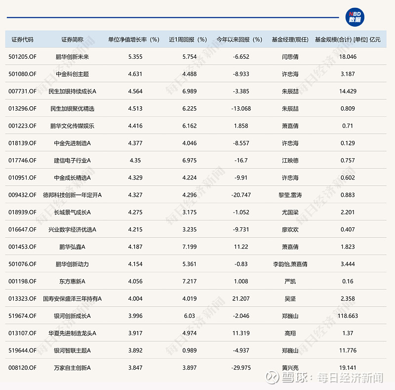 港股假日消费概念股震荡走强，海底捞涨超3%