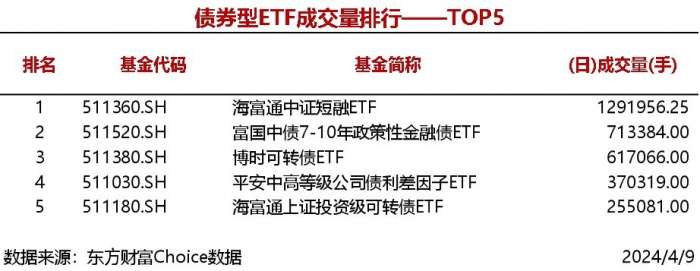 万家上证科创板50成份ETF今日起发售，募集上限20亿元