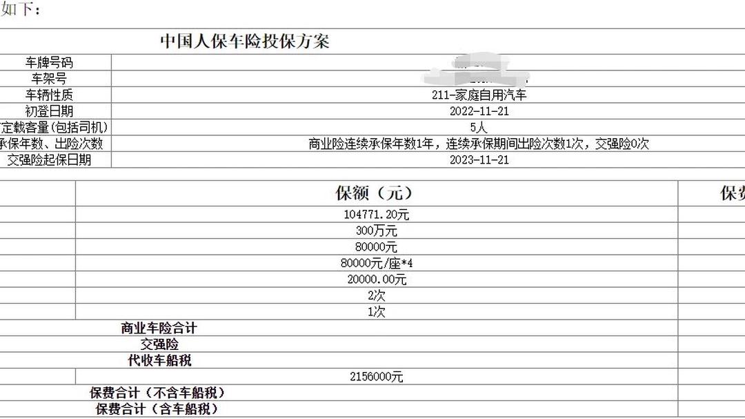 2025年中国保险科技行业发展现状及前景分析_人保车险   品牌优势——快速了解燃油汽车车险,人保伴您前行