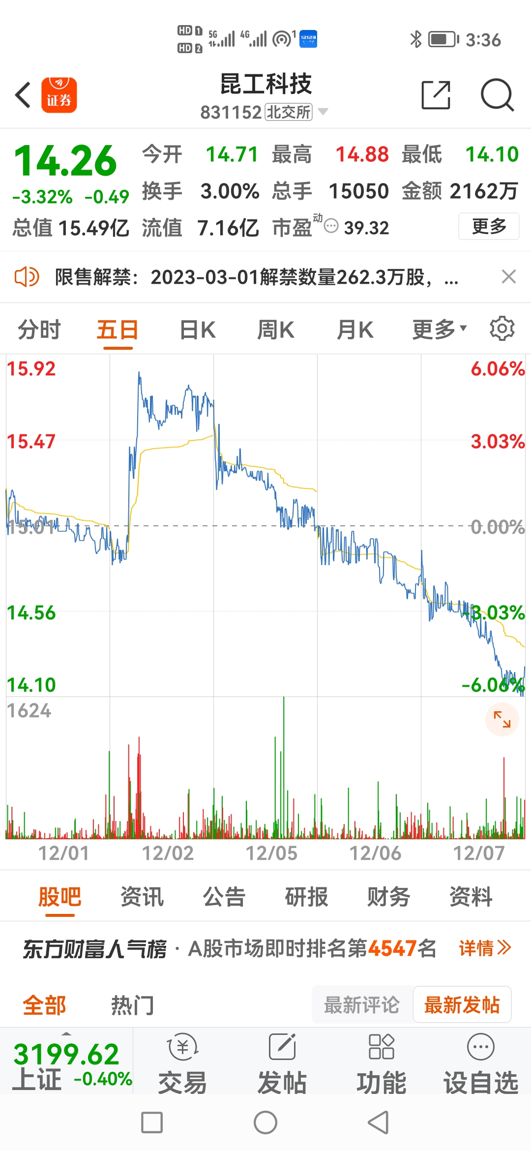 昆工科技（831152）：中标郑州人工智能计算中心项目二标段铅蓄电池采购（二次）项目