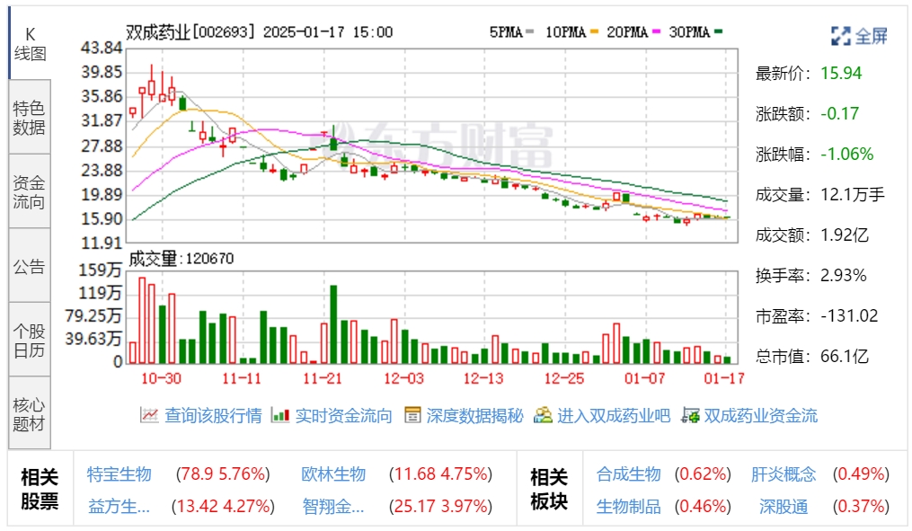 公然阻碍执法！这家A股公司遭严惩！或被强制退市