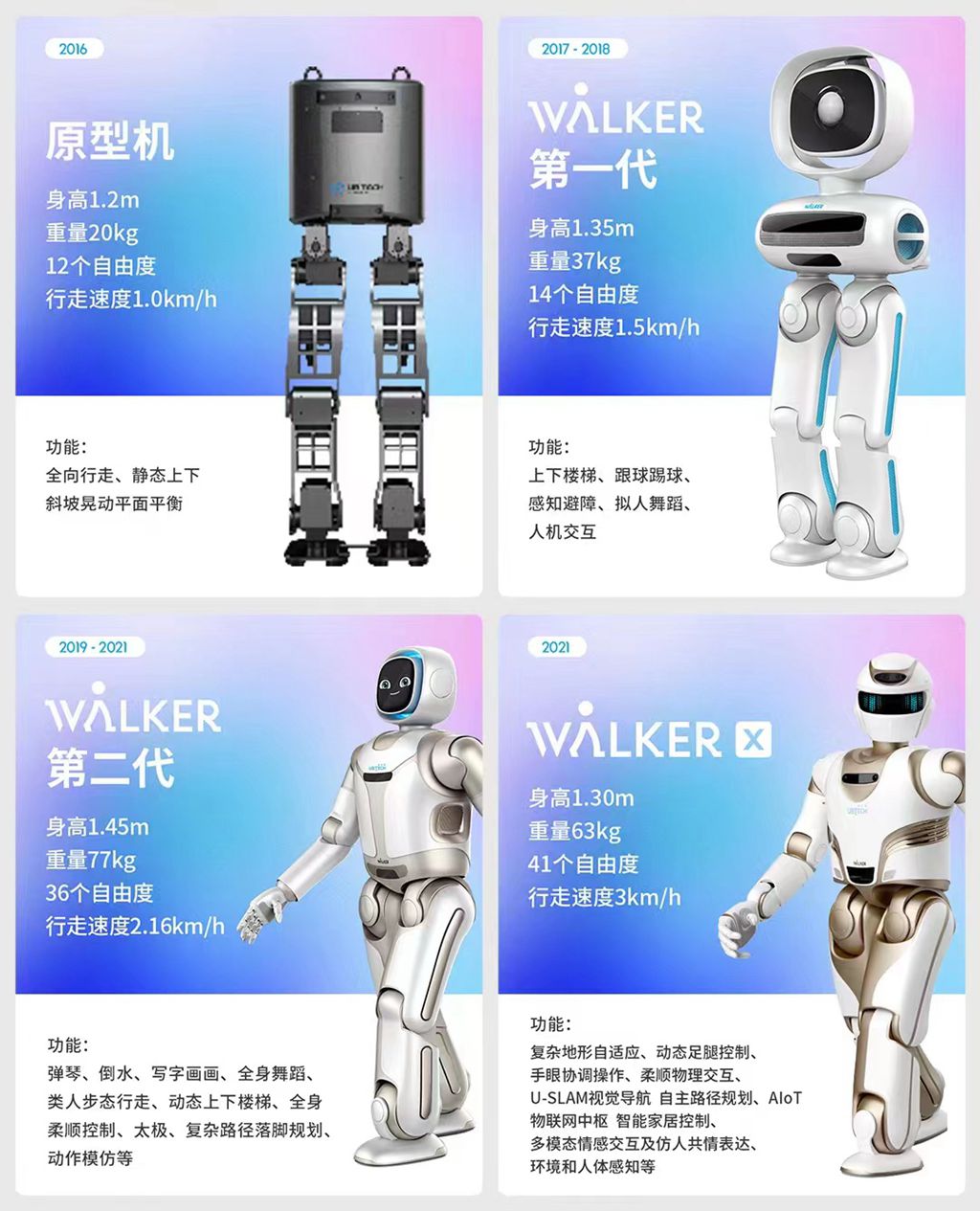 广东多家企业布局人形机器人 深耕细分领域崭露头角