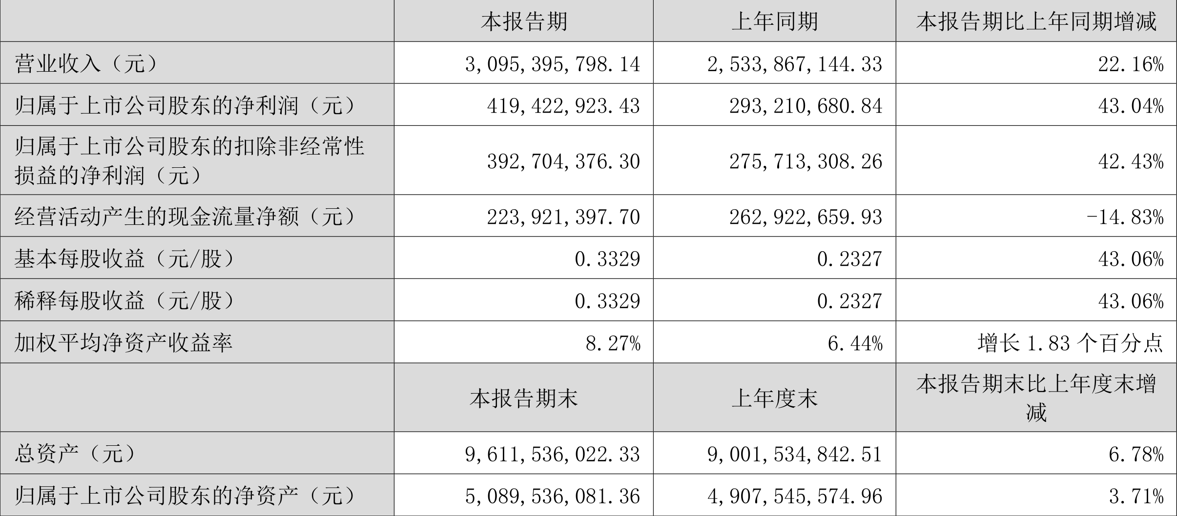 沃尔核材获得发明专利授权：“调距装置和定径装置”