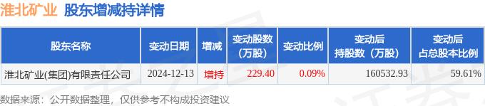中华企业2月14日大宗交易成交202.00万元