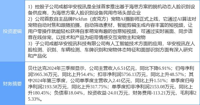 2月17日世纪恒通涨停分析：腾讯概念股，ETC，宠物经济概念热股