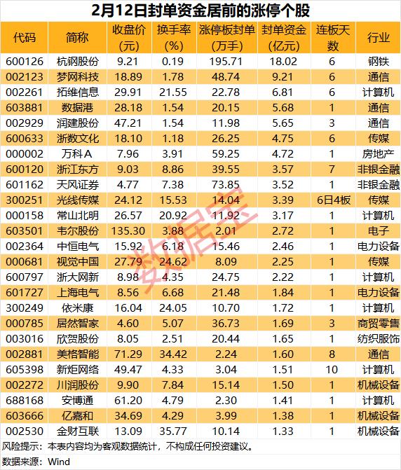银禧科技：公司目前与DeepSeek暂无业务合作