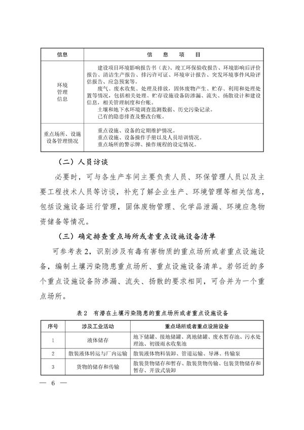 中毅达：公司严格遵守国家污染物防治相关法律法规