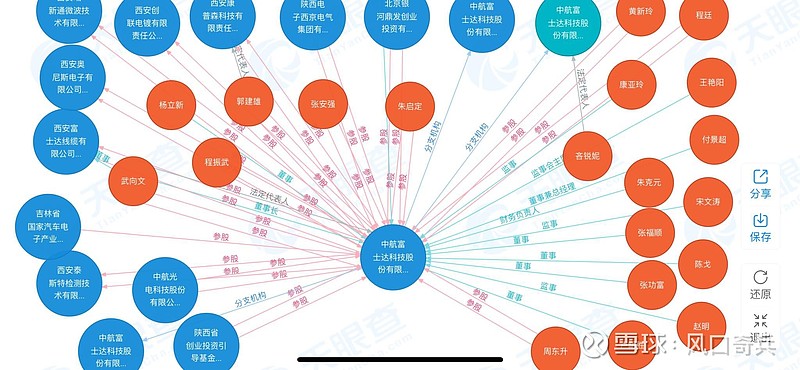 粤电力A：未来将加强市值管理