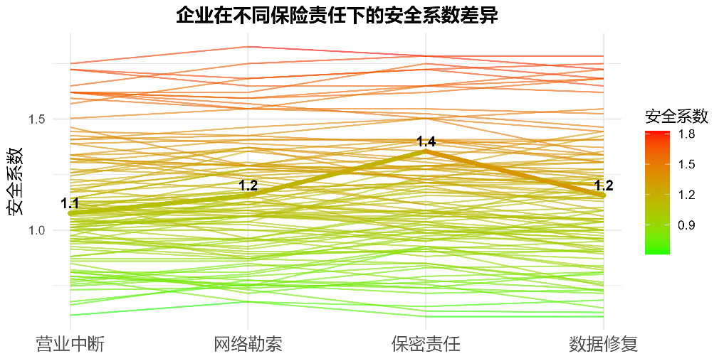 中国网络安全行业市场规模及发展_人保服务 ,人保护你周全