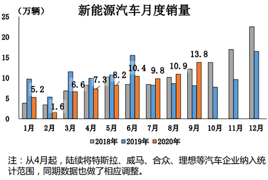2025年中国PVP行业竞争格局及发展前景预测分析：供需双增，新能源驱动结构性变革_人保财险政银保 ,人保有温度