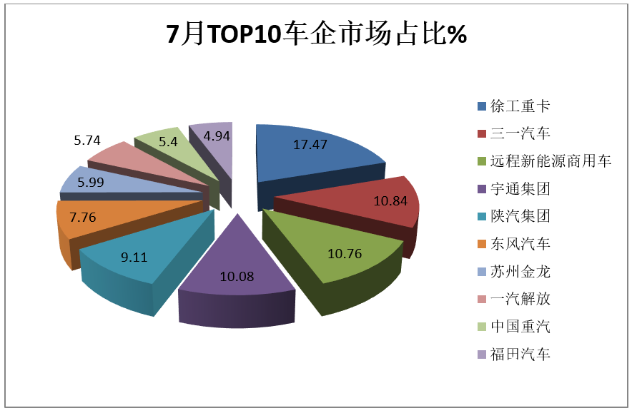 2025年中国PVP行业竞争格局及发展前景预测分析：供需双增，新能源驱动结构性变革_人保财险政银保 ,人保有温度