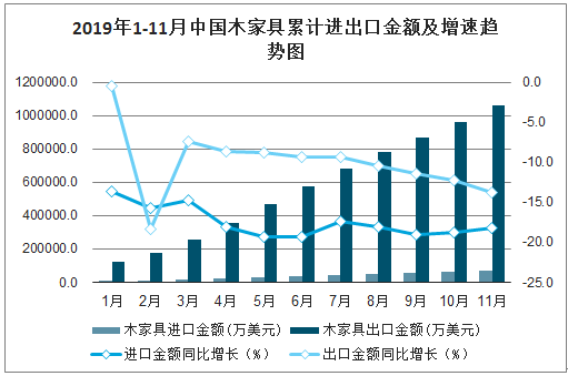 人保伴您前行,人保护你周全_2025年硫糖铝行业市场分析及发展前景预测