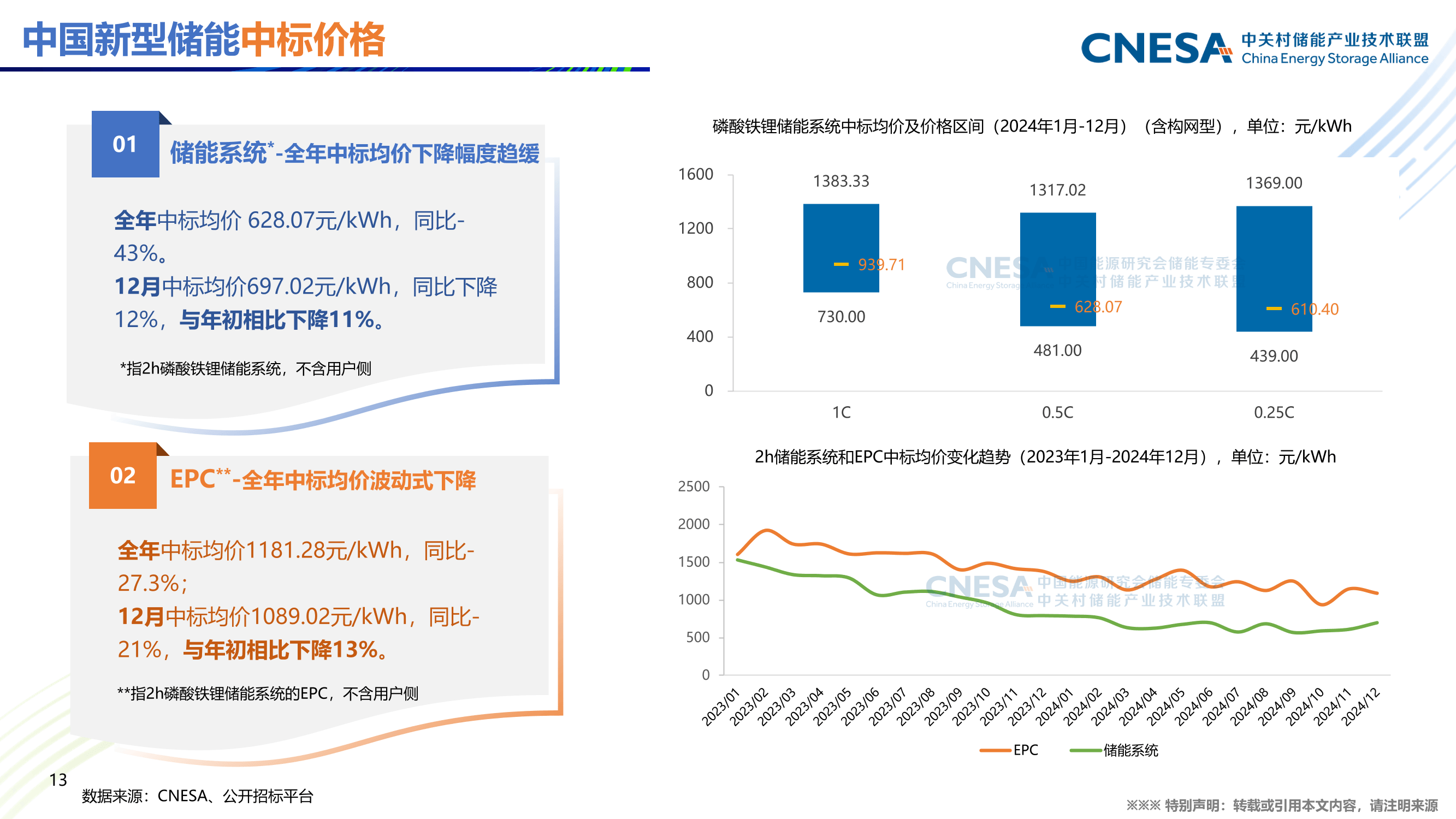 拥有“如意行”驾乘险,出行更顺畅!,人保财险 _2025安全网关产业现状及竞争格局、未来发展趋势分析