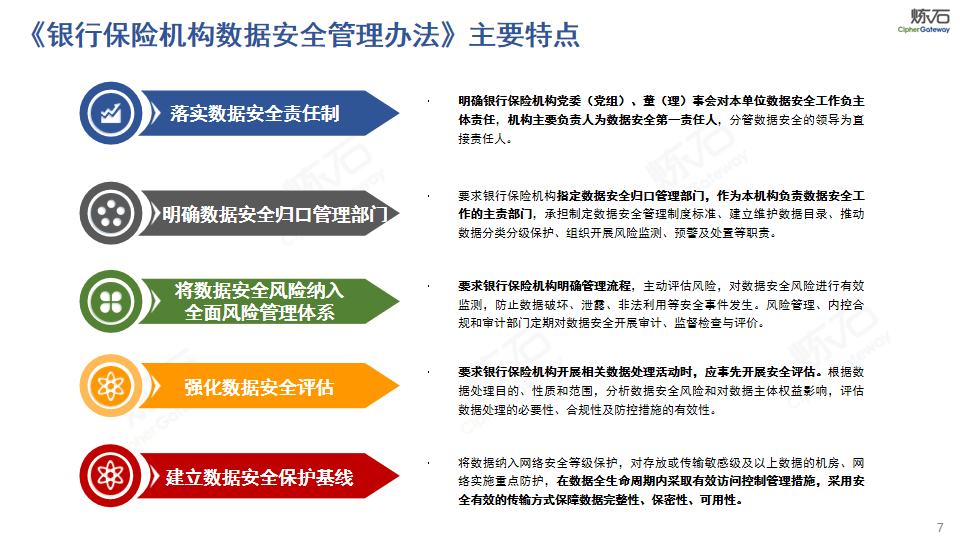 拥有“如意行”驾乘险,出行更顺畅!,人保财险 _2025安全网关产业现状及竞争格局、未来发展趋势分析