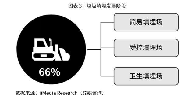 人保伴您前行,人保有温度_2025年机关单位餐饮行业市场深度调研及投资前景预测