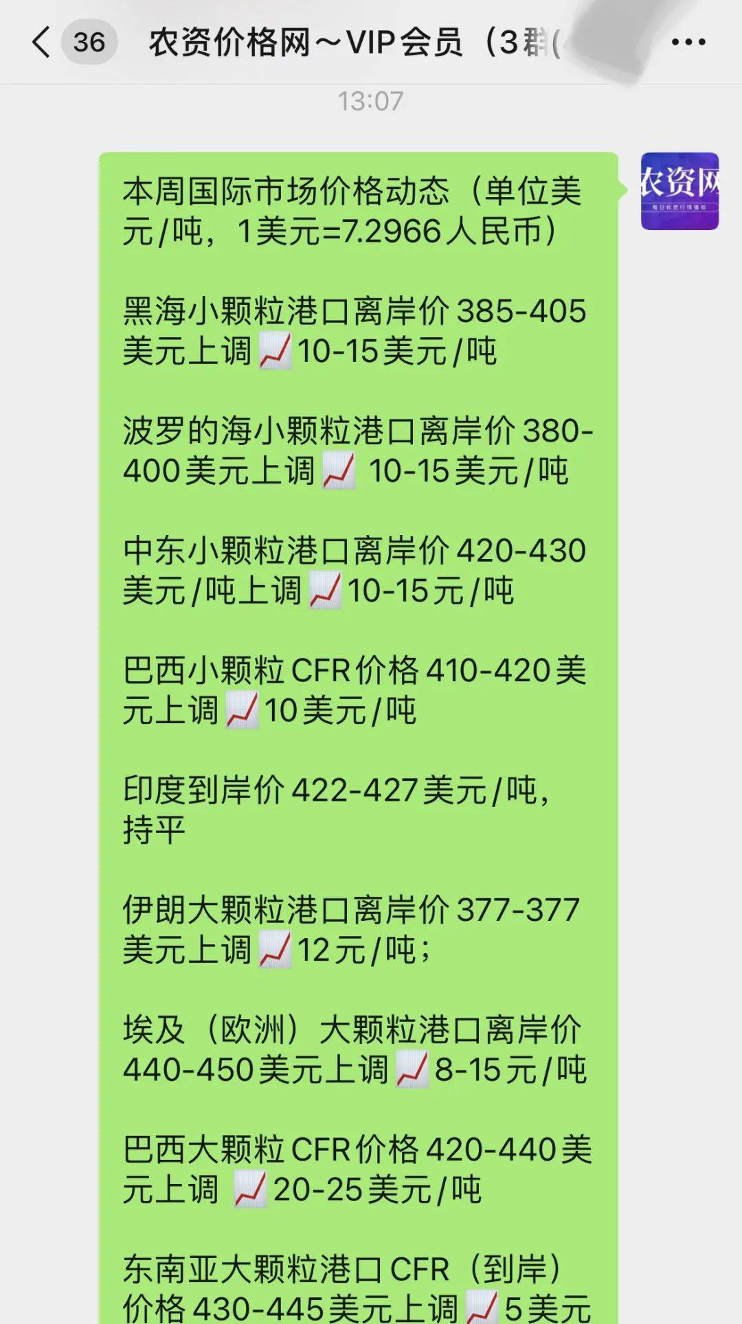 （2025年2月24日）今日尿素期货最新价格行情查询