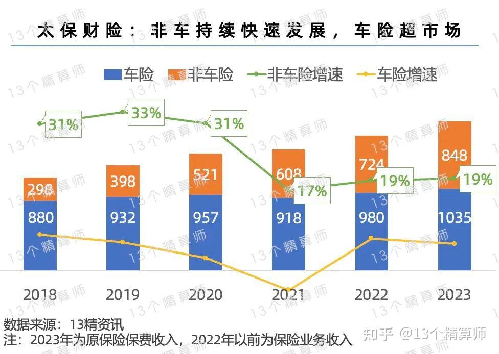羊肉行业市场发展现状及竞争格局、投资态势分析2025_人保车险,人保财险