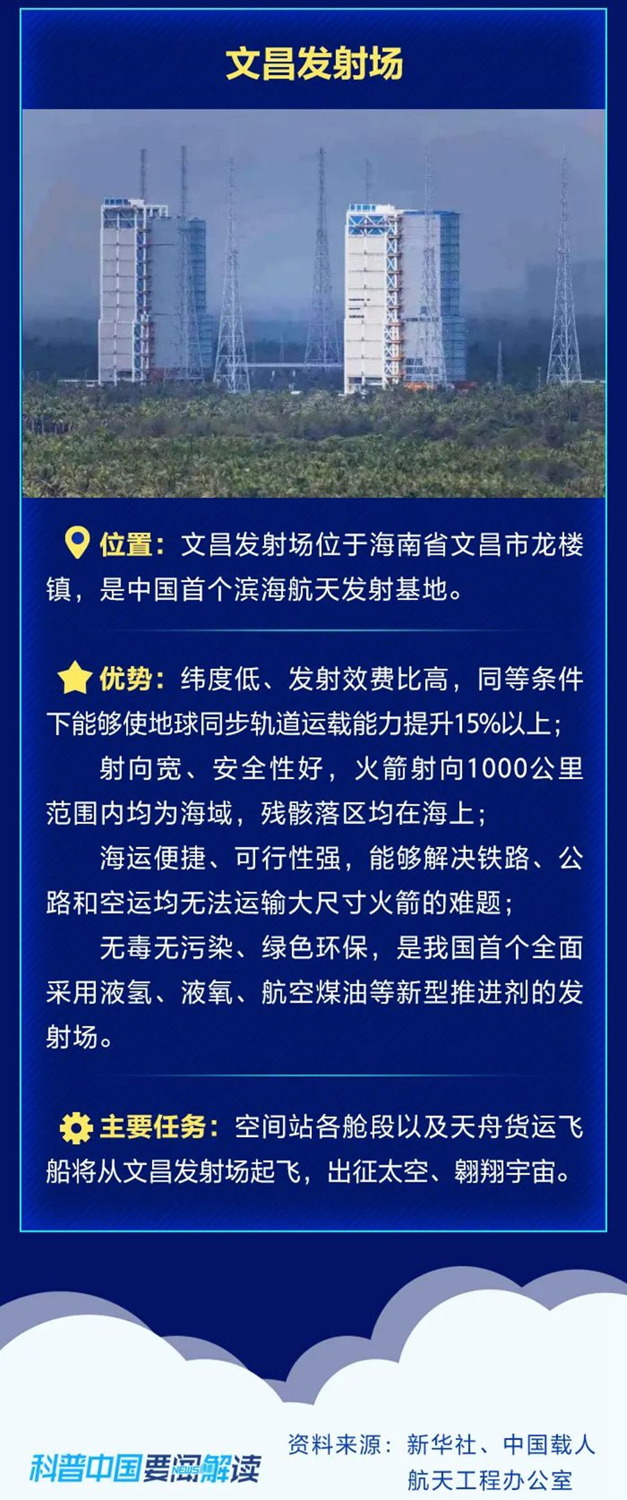 人保服务,人保有温度_太空经济新蓝海：2025-2030年商业航天产业链全景解析(含50家独角兽名单)