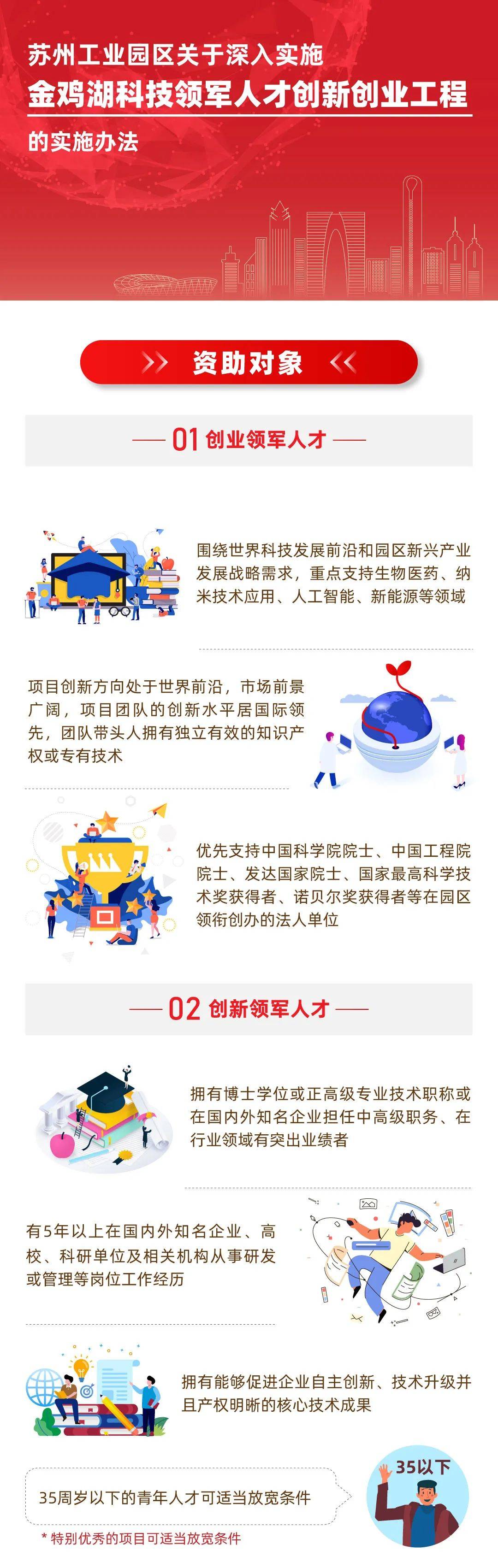 险企开启高端代理人“抢人大战”，这类人才受青睐