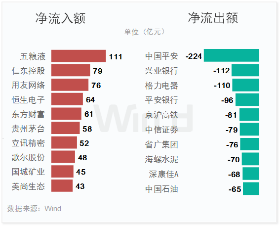 大数据：从最新技术到未来趋势，一网打尽_保险有温度,人保车险