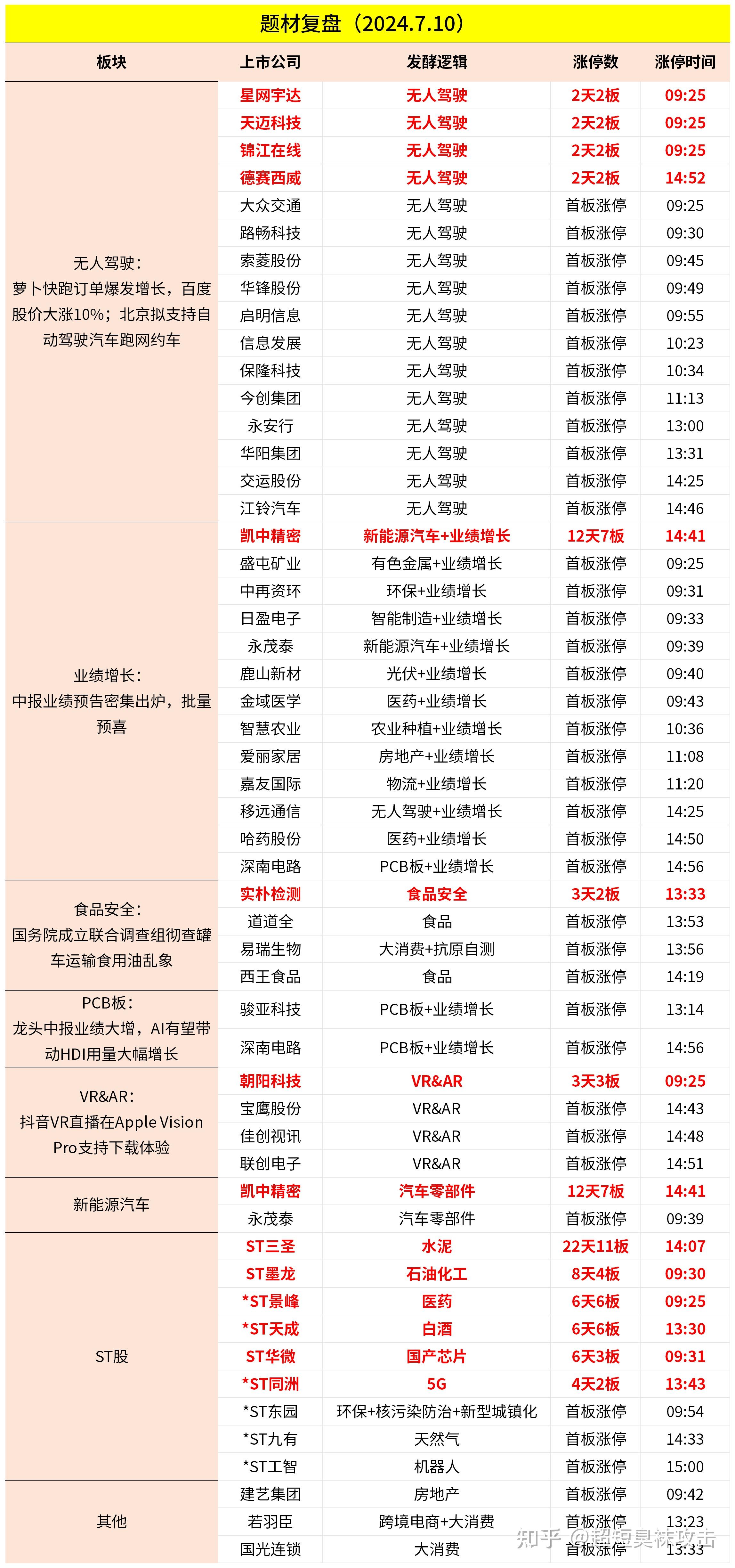 营收净利双增+积极回购股份 永茂泰股价涨停