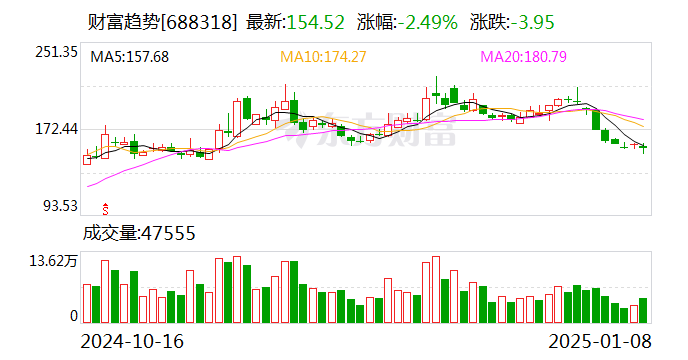 注意！黑芝麻将于3月14日召开股东大会