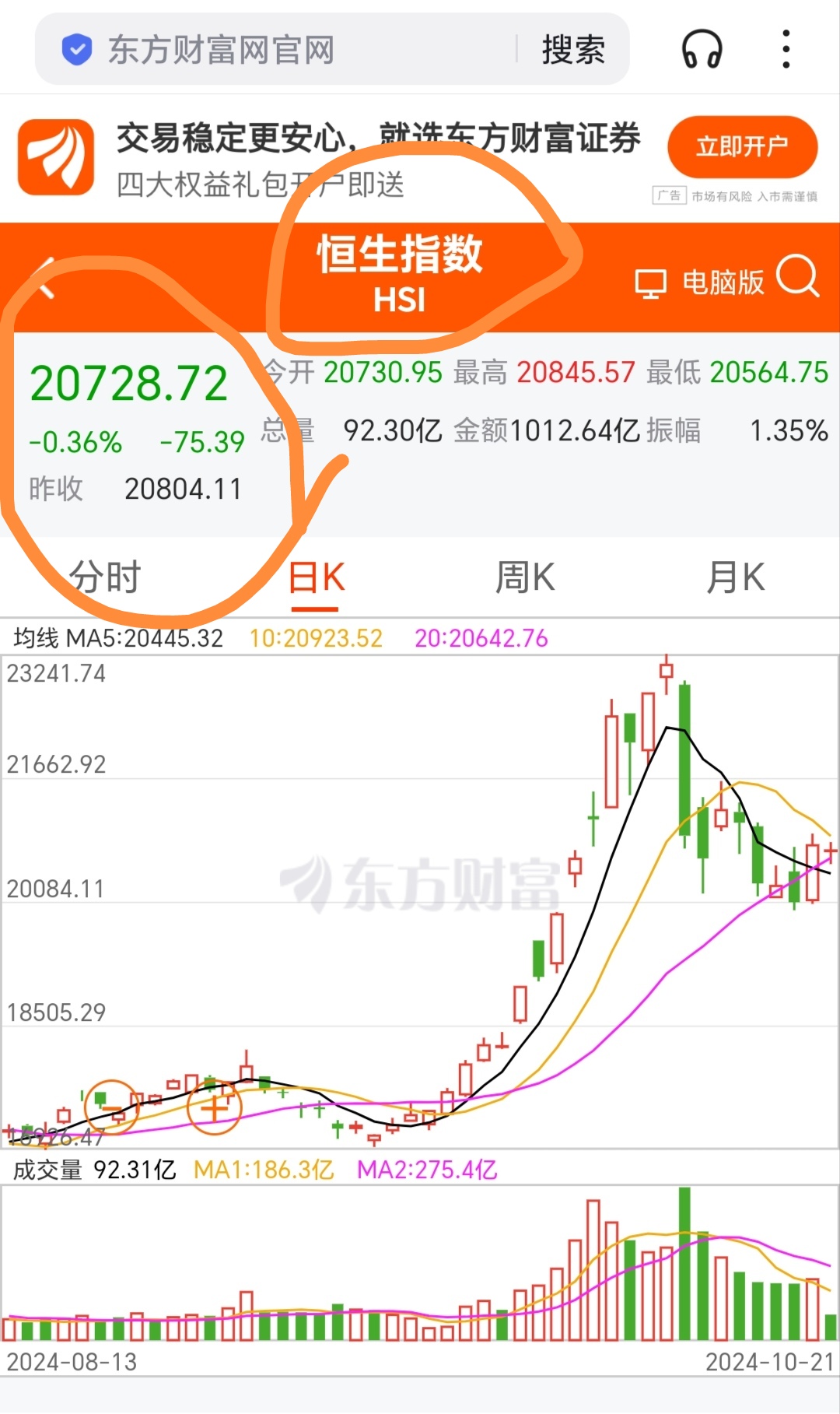 A股回调！刚刚，再现重要信号