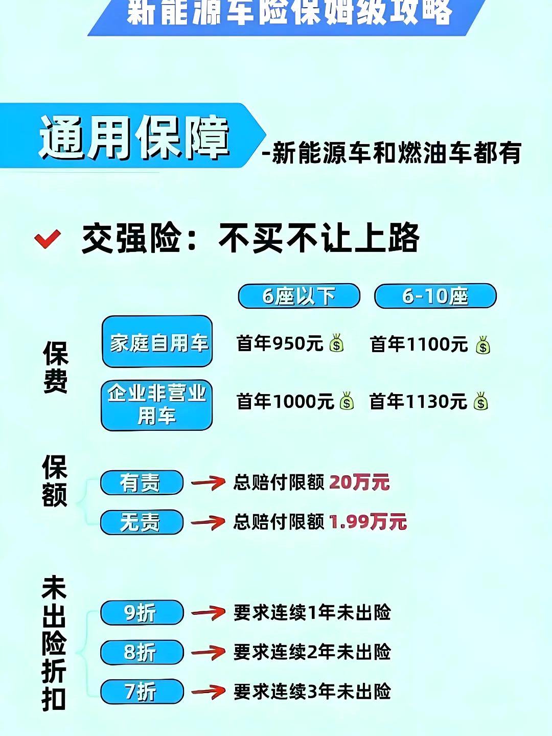 人保车险   品牌优势——快速了解燃油汽车车险,人保伴您前行_国潮美妆退烧?2025年品牌突围的3个「情绪价值」营销法则